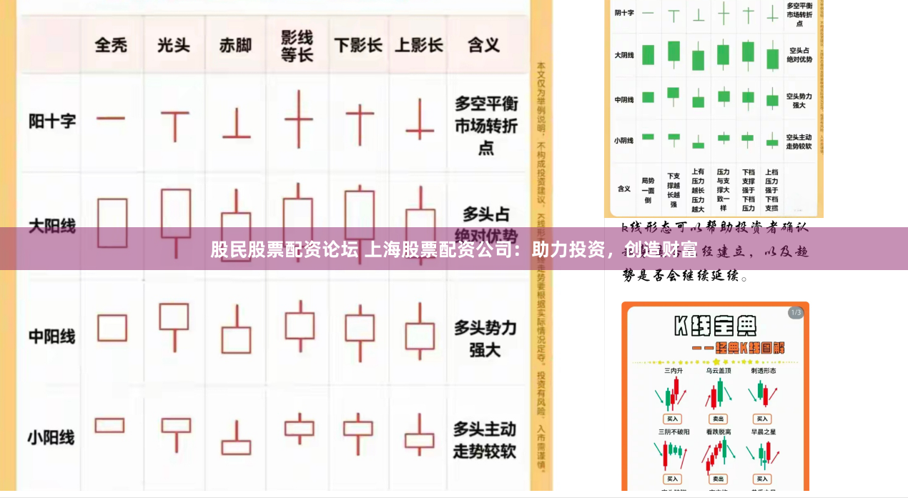 股民股票配资论坛 上海股票配资公司：助力投资，创造财富