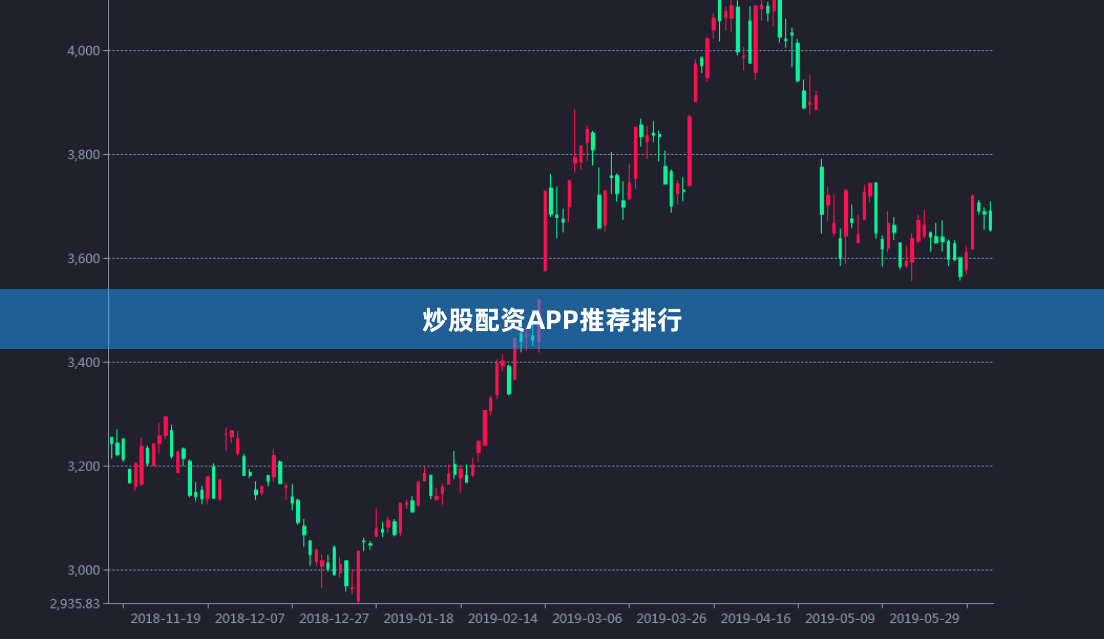 炒股配资APP推荐排行
